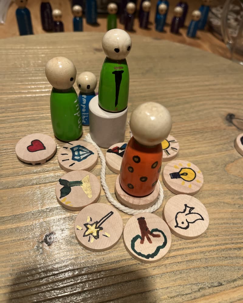 Talentopstelling: houten poppetjes en getekende talentschijfjes in een kring op tafel